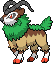 Gogoat